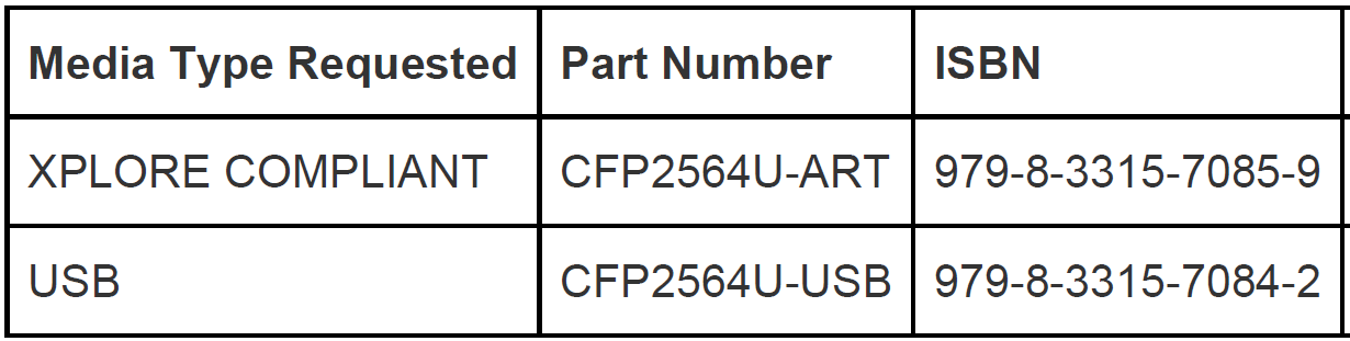Catalog Number Catalog Number